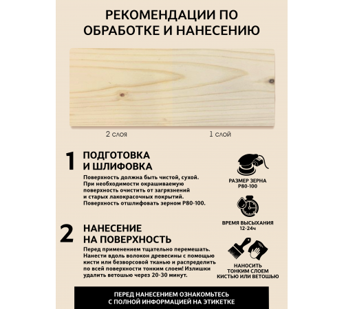Приобрести ВОСК ДЛЯ ПОЛКОВ В БАНЕ И САУНЕ WOOD & HOUSE в Новокузнецке, Кемеровская область